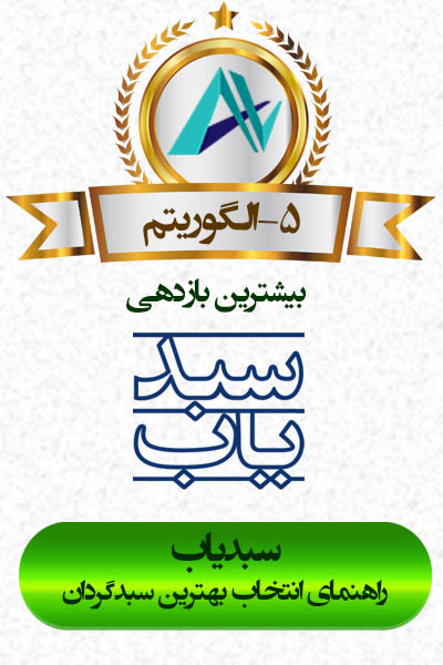 سبدگردان الگوریتم