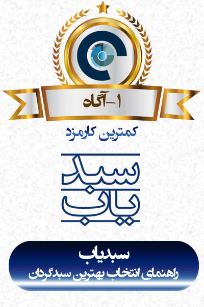 شرکت سبدگردان آگاه