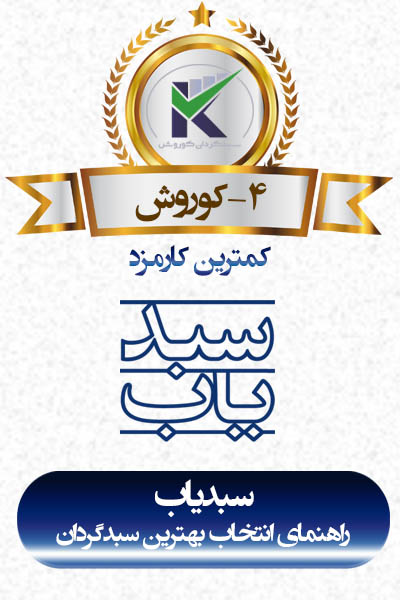 شرکت سبدگردان کوروش