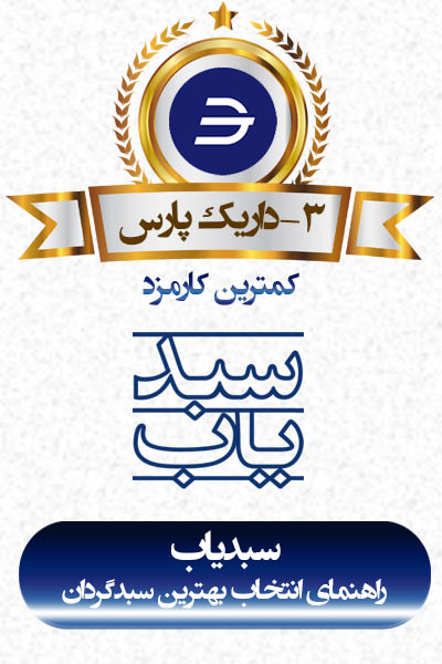 شرکت سبدگردان داریک پارس