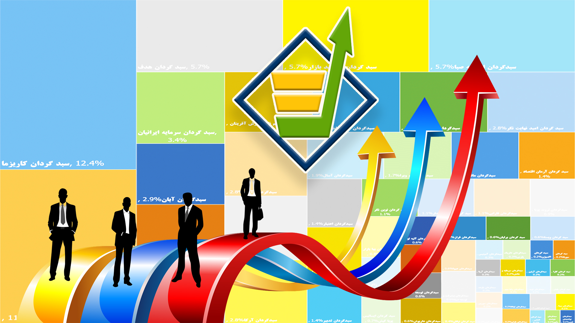 راهنمای جامع سبدگردانی، سهام و سرمایه‌گذاری در بورس